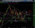 May 31, 2011: SPX may visit 1342.15 before any possible pull back.